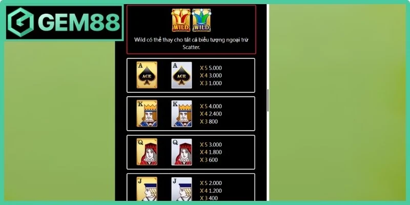 Siêu Cấp ACE Gem88 - Mẹo Quay Hũ Bài Tây Săn Thưởng Lớn 3 Cách theo dõi chuỗi sụp đổ và mức nhân qua từng lượt