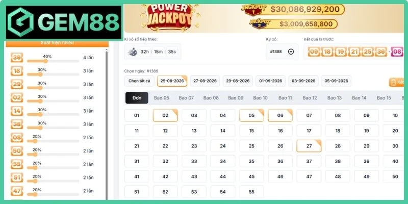Cơ cấu trả thưởng hấp dẫn cho từng hạng mục