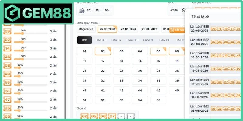 Mẹo soi cầu chốt mã nâng cao tỷ lệ thắng