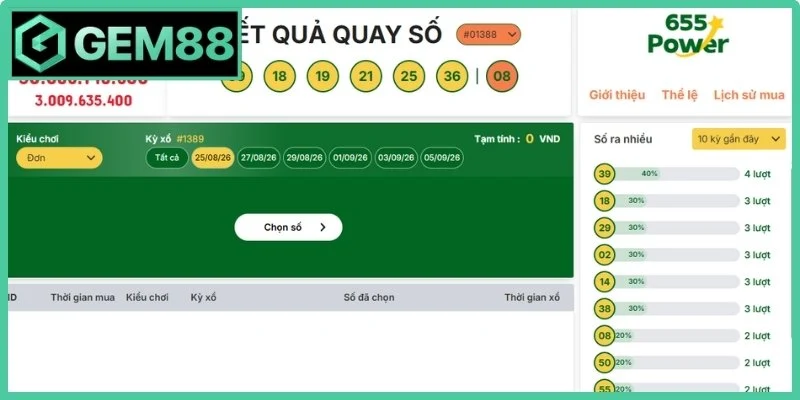 Xổ số 6/55 Gem88 và các quy định dự thưởng cơ bản